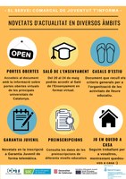 EL SERVEI COMARCAL DE JOVENTUT INFORMA SOBRE NOVETATS D'ACTUALITAT EN DIVERSOS ÀMBITS