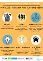 NOVETATS INFORMATIVES DEL SERVEI COMARCAL DE JOVENTUT SOBRE PROTOCOS I PAUTES PER A LES ACTIVITATS D'ESTIU